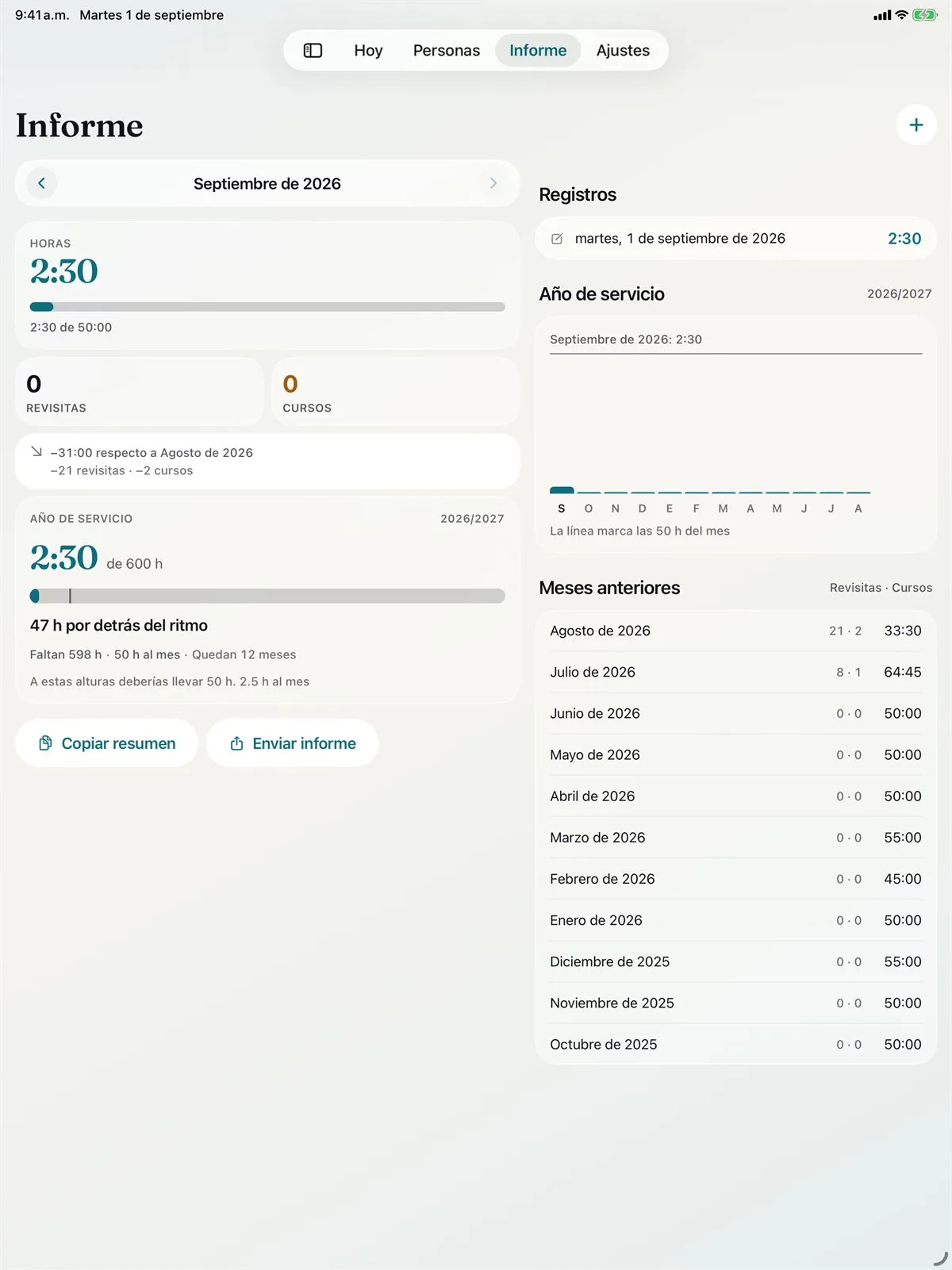 Callbook on iPad: the monthly report on the left, with the service-year chart and previous months on the right